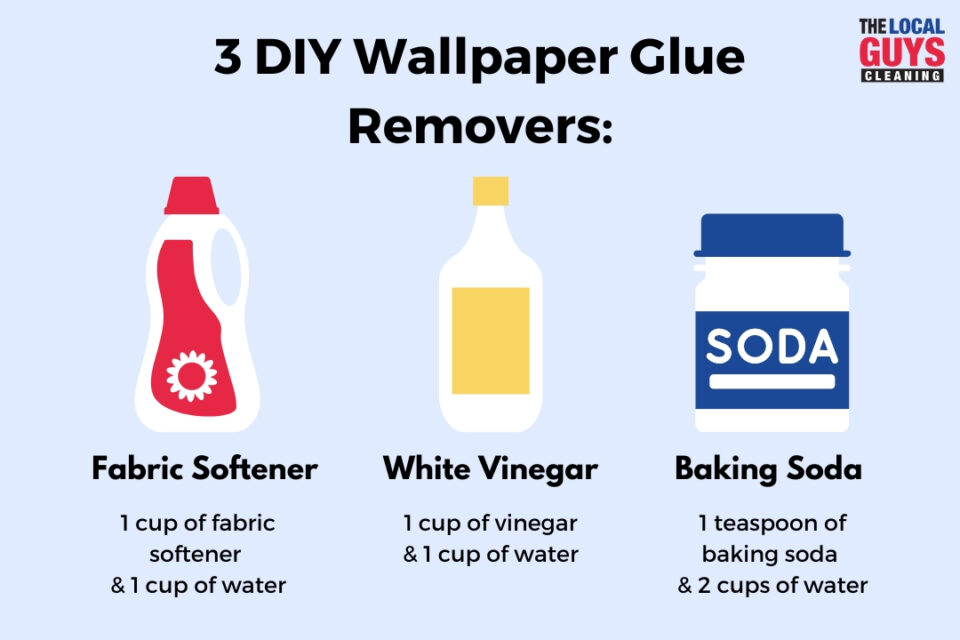 How to Remove Wallpaper Glue from Walls | 0800 733 858 | The Local Guys ...